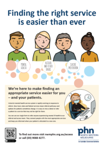 Mental health referral and access poster